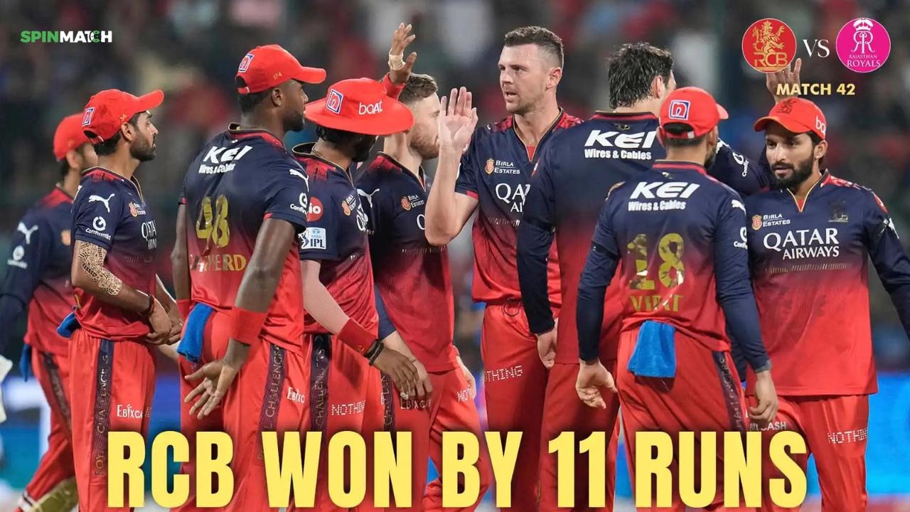 RCB