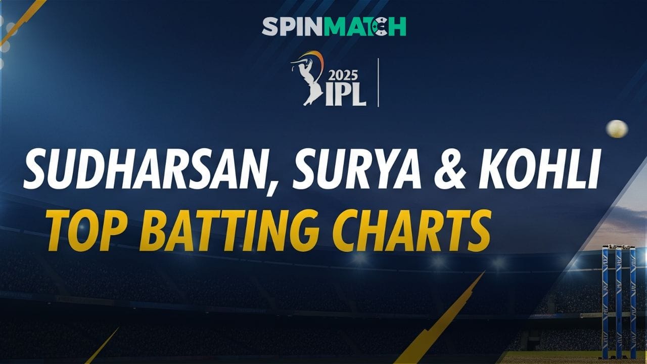 IPL 2025: Spinmatch