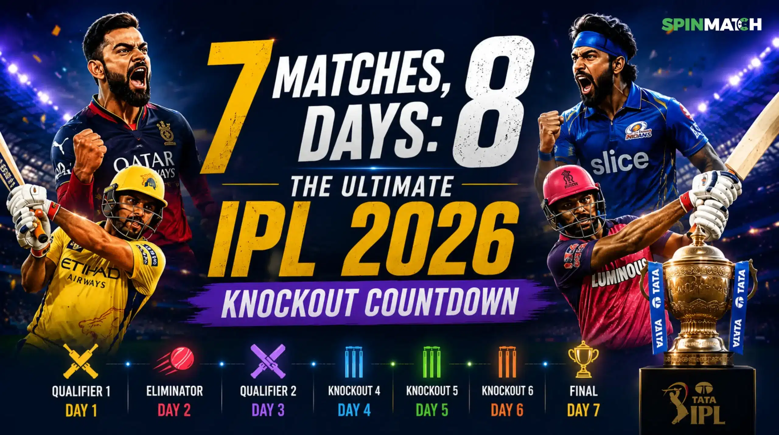 IPL 2026 Spinmatch Updates